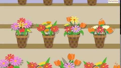 Multiplication Properties | Mathematics Grade 3 | Periwinkle