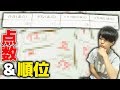 一週間勉強したテストの点数＆順位が返ってきました。発表します。