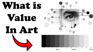 value in art definition, value in art, elements of art