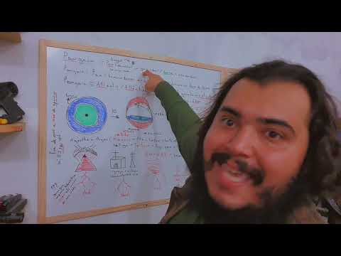 The True History of Agartha!! Atlantis and Atlantida, Pre-Diluvian Era, Anunnaki, Noah