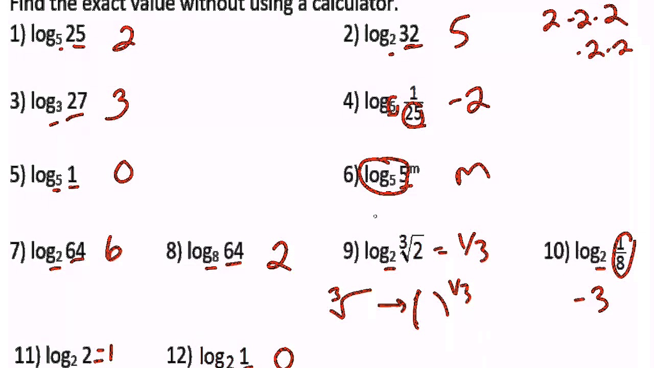 Introduction to Logarithms YouTube