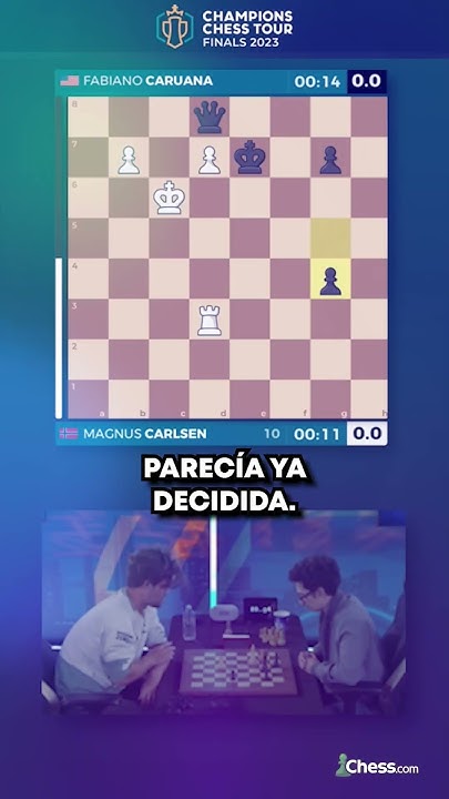 Chess.com - Español