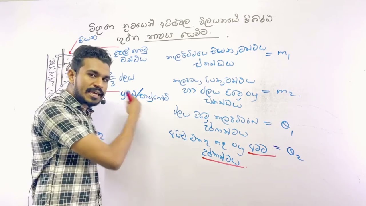 අයිස් වල විලයනයේ විශිෂ්ට ගුප්ත තාපය සෙවීම.