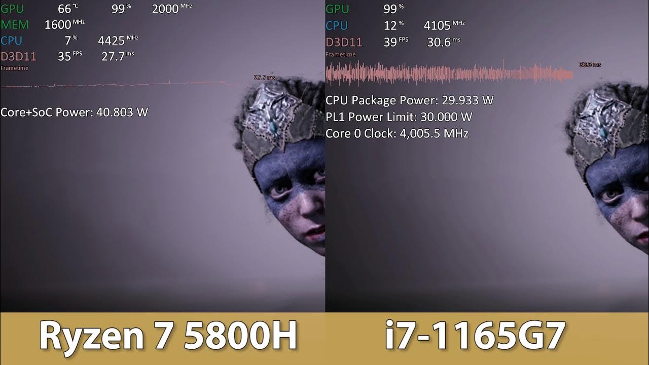 Ryzen 7 5800u какая графика AMD Ryzen 7 5800H vs Intel i7-1165G7 - YouTube