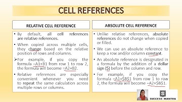 Relative and absolute cell references