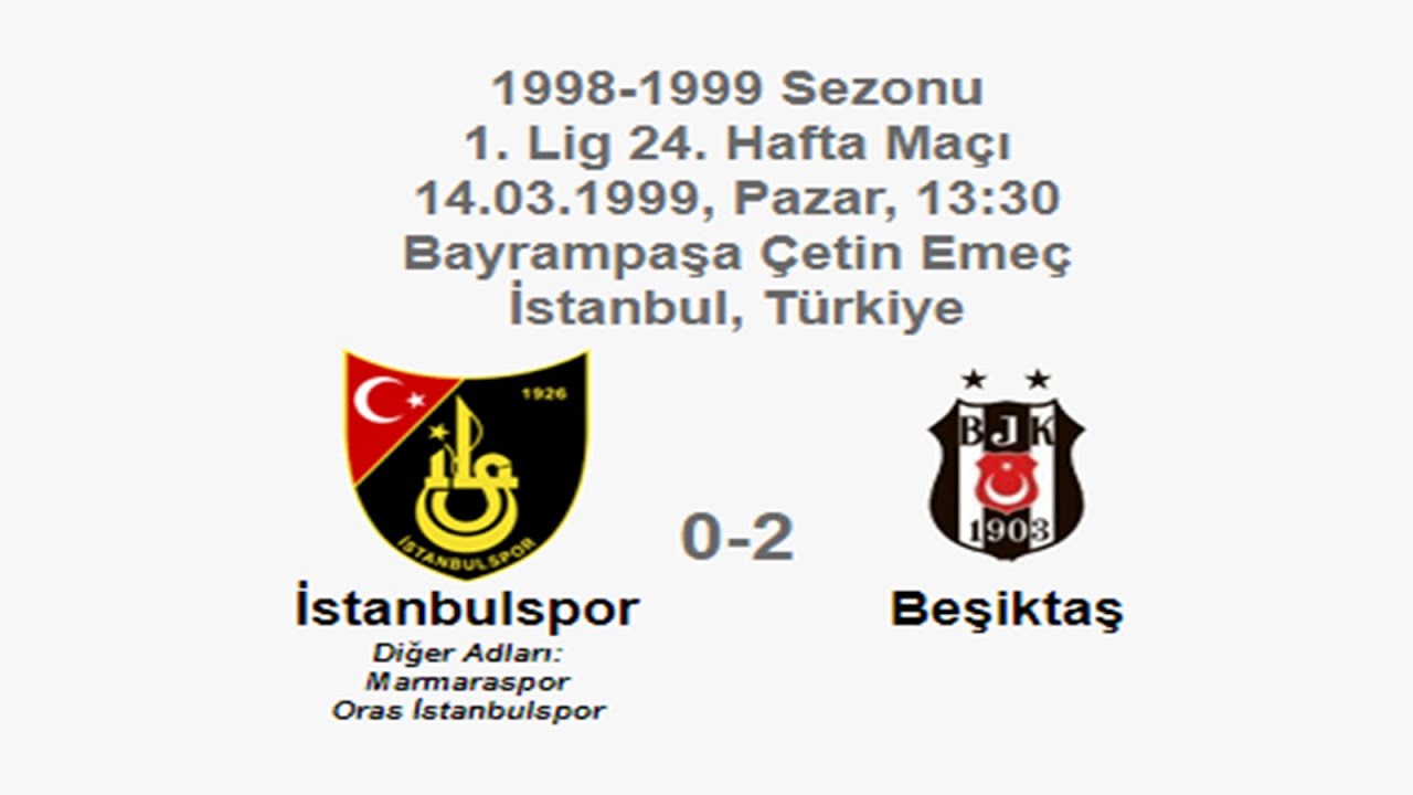 Beşiktaş - İstanbulspor (4-0) - Maç Özeti 