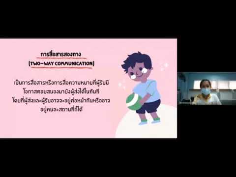 ประเภทของเทคโนโลยีสารสนเทศ