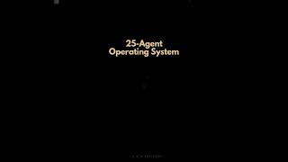 AI Marketing Operating System Explained in 60 Seconds #aimarketingsystem #marketingframework #b2b
