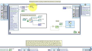 LabVIEW code: Timed loop (walk-through)