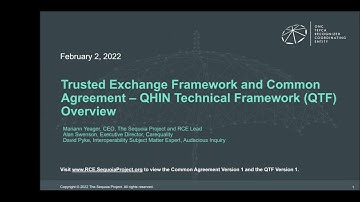 TEFCA – QHIN Technical Framework Overview