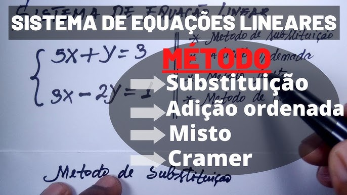 Jabara, Simplificação Algébrica, Jogos de Álgebra