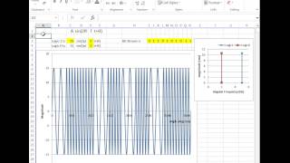 Taylormade@AUT: Tutorial on FSK (Frequency Shift Keying)
