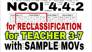 NCOI 4.4.2 for Teachers 3-7