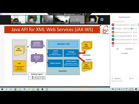 Video: Mục đích của WSDL trong dịch vụ Web là gì?