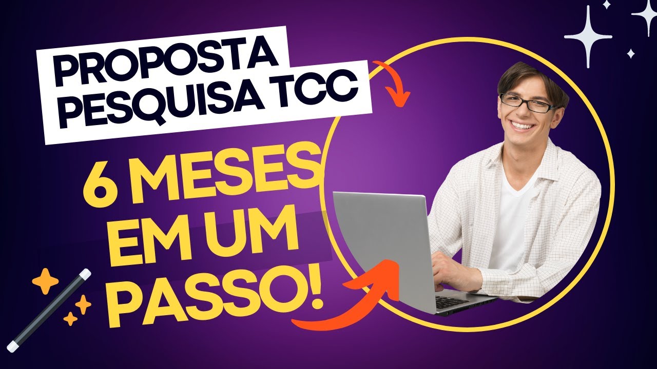 PROPOSTA DE PESQUISA TCC - Responda um questionário e aguarde a mágica
