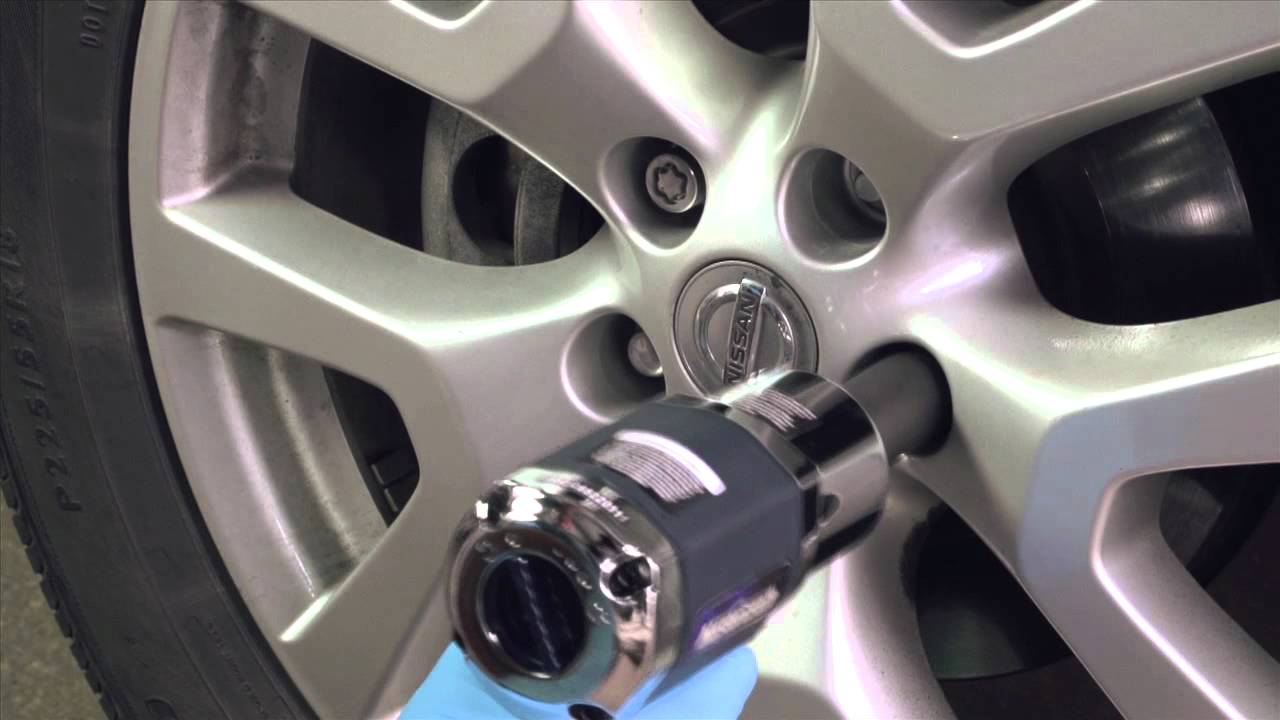 Wrenches & Ratchets Buying Guide From Canadian Tire YouTube