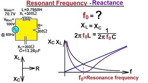 Physics 49.1  RCL Circuits & Phasors (22 of 24) Resonant Frequency - Reactance