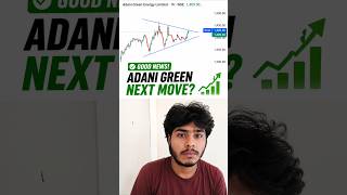 Adani Green Swing Trade Analysis 🚀 | 1550-1600 Target? #swingtradingstock #adanigreenenergyshare