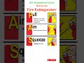 How To Use Fire Extinguisher рџ Ґ Fire Extinguisher Operating PASS Method Hsemanagementsystem Safety How To Use Fire Extinguisher рџ Ґ Fire Extinguisher Operating PASS Method Hsemanagementsystem Safety