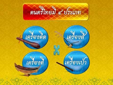 What ประเภท ของ อาหาร ไทย