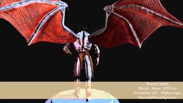 3D models turntables