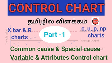 Control Chart Explained in Tamil (Part-1) | SPC | Seven  QC Tools | Effective Time Tamil