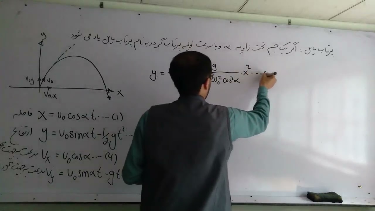 درس ۱۹ بیوفزیک( پرتاب مایل)