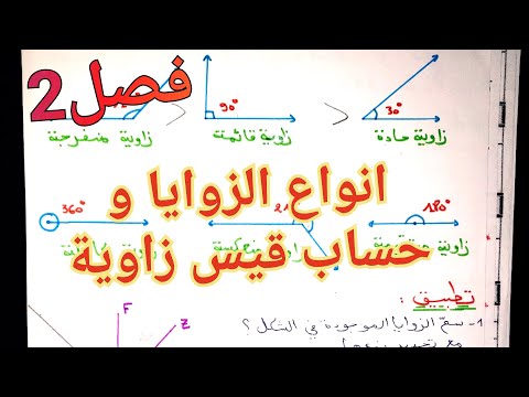 رياضيات 1متوسط للفصل2 أنواع الزوايا حساب قيس زاوية حادة منفرجة مستقيمة قائمة راجع للفرض لاختبار