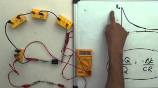 8  exponential decay demo setup