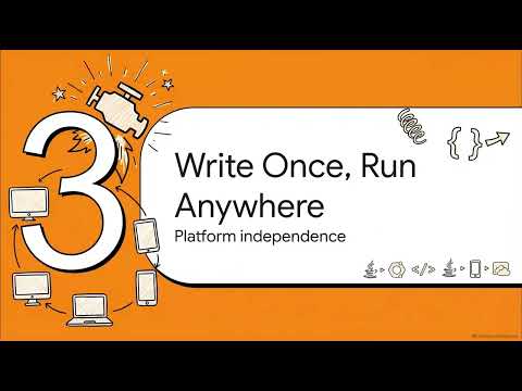 Demystifying Java