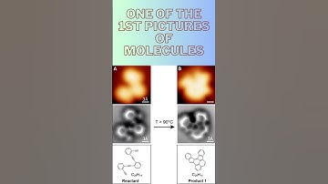 #Atoms & #Molecules #particles #microscopicworld