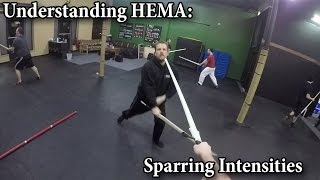 Sparring Intensities - Understanding HEMA