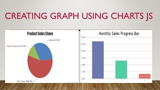 HOW TO CREATE CHART, GRAPHS USING CHARTS JS