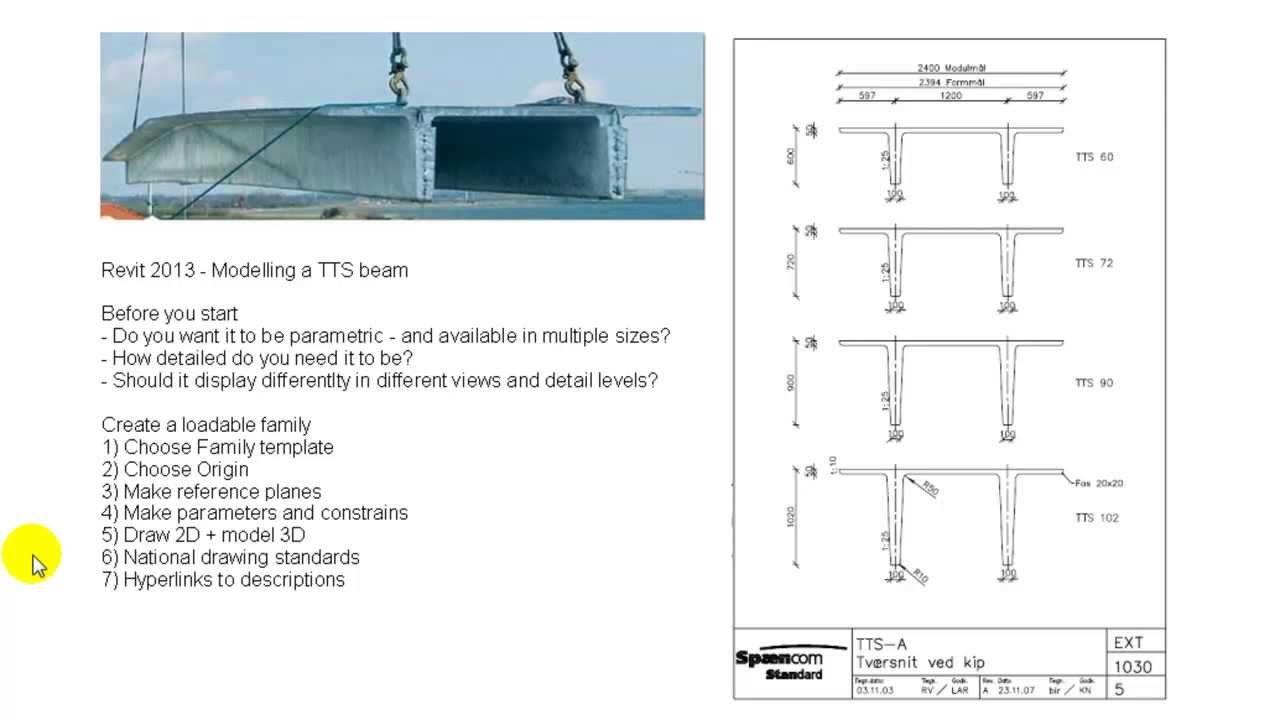 2/2 TTS - Creating a loadable family in Revit 2013 - YouTube