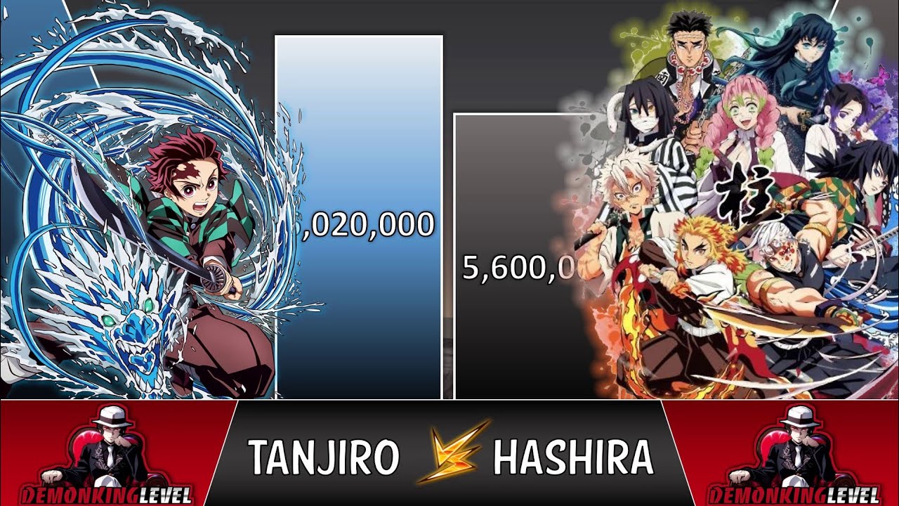 TANJIRO with HASHIRA 鬼滅の刃 If Tanjiro met a different Hashira instead of Giyu 2024 : r