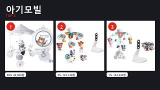 아기모빌, 가격표 잘못 본 줄 알았습니다