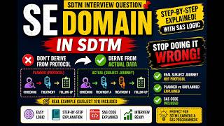 How to Create SE Domain in SDTM (Interview Question Explained Step-by-Step)