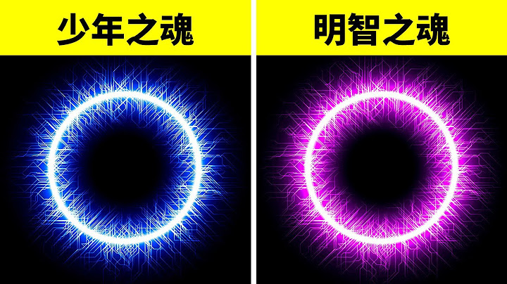 你的靈魂幾歲了？| 性格測驗 - 天天要聞