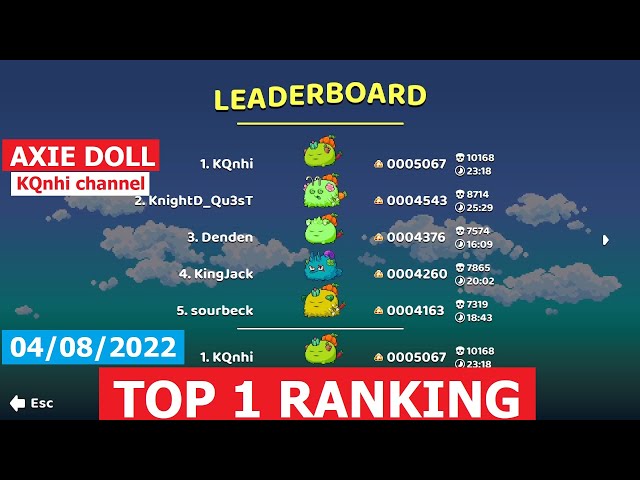 Teach you how to play ddp team axie infinity to be a top leaderboard by  Msklara