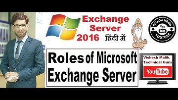 Roles of Exchange Server 2010, 2013 & 2016, Video No. 4