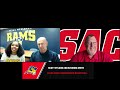 Texas Wesleyan Women's Basketball