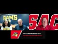 Texas Wesleyan Women's Basketball