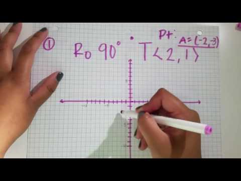 Composite Transformations