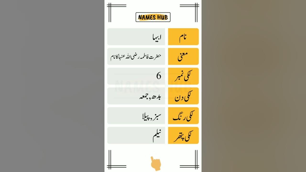 Abiha Name Meaning In Urdu shorts shortsviral viral abiha Names abiha-name-meaning-in-urdu-shorts-shortsviral-viral-abiha-names
