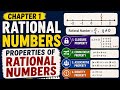 Properties of Rational numbers..#HumSabkiPathshala1#RationalNumberProperties#MathsClass8#PSEBMaths