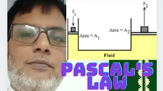 properties of liquid (pascals law) class 11th cbse,upboard and icsc