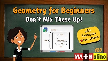 Point, Line, Ray, Plane – Learn Geometry the Easy Way!