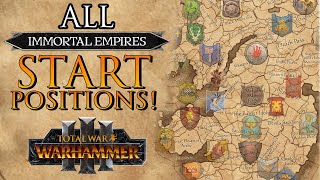 All Immortal Empires START POSITIONS and who has moved? - Warhammer