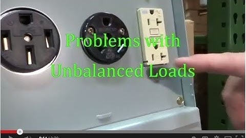 Episode 4   Unbalanced Loads