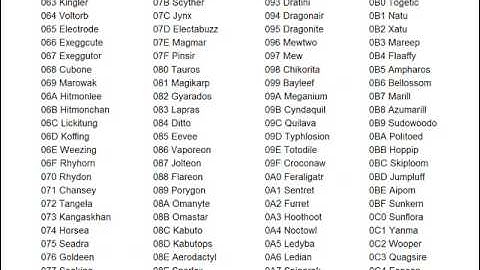 Action Replay Cheat Codes for Pokémon Diamond and Pearl